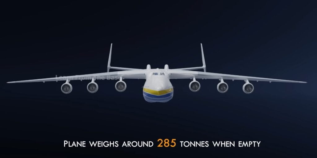 largest aircraft in the world2